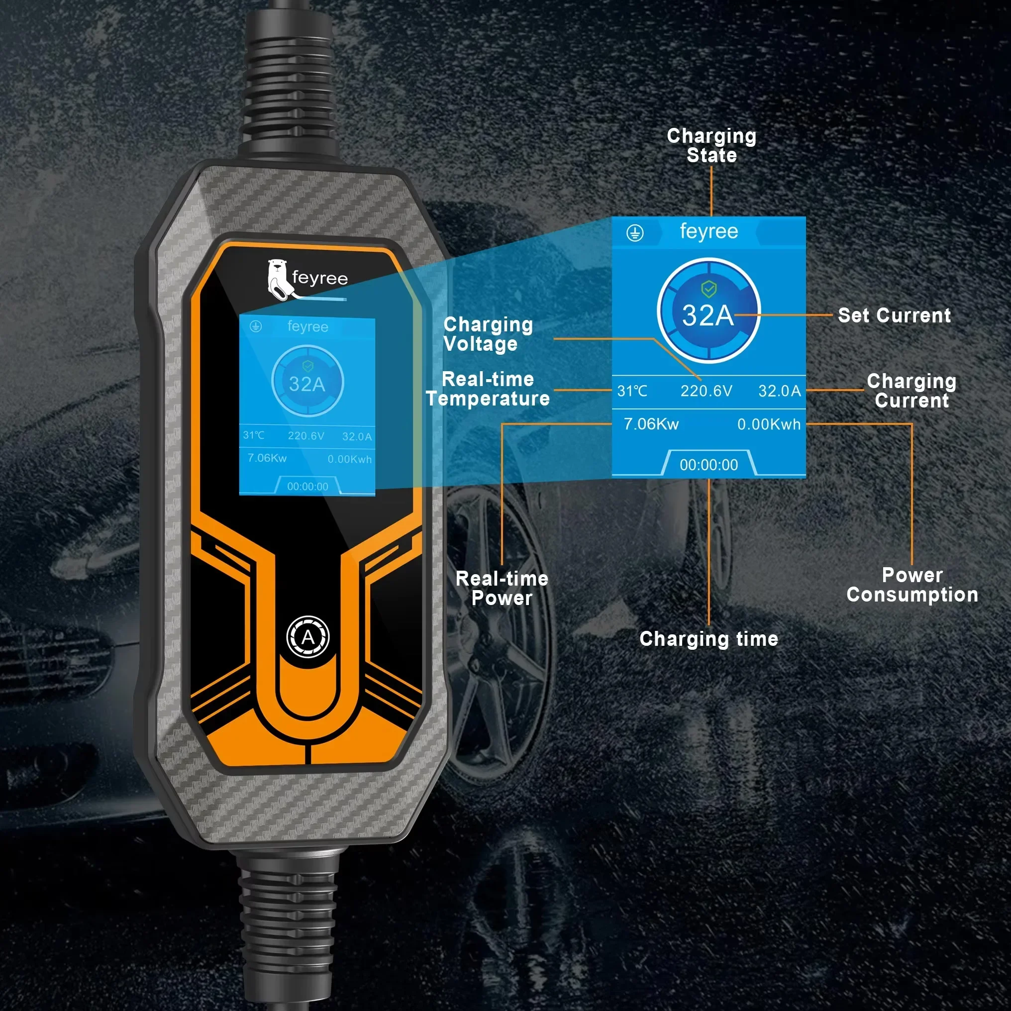 Feyree EV Charger Type2 7KW 32 - Portable Ev Charger 32A Type 2 Cee Plug recension och pris