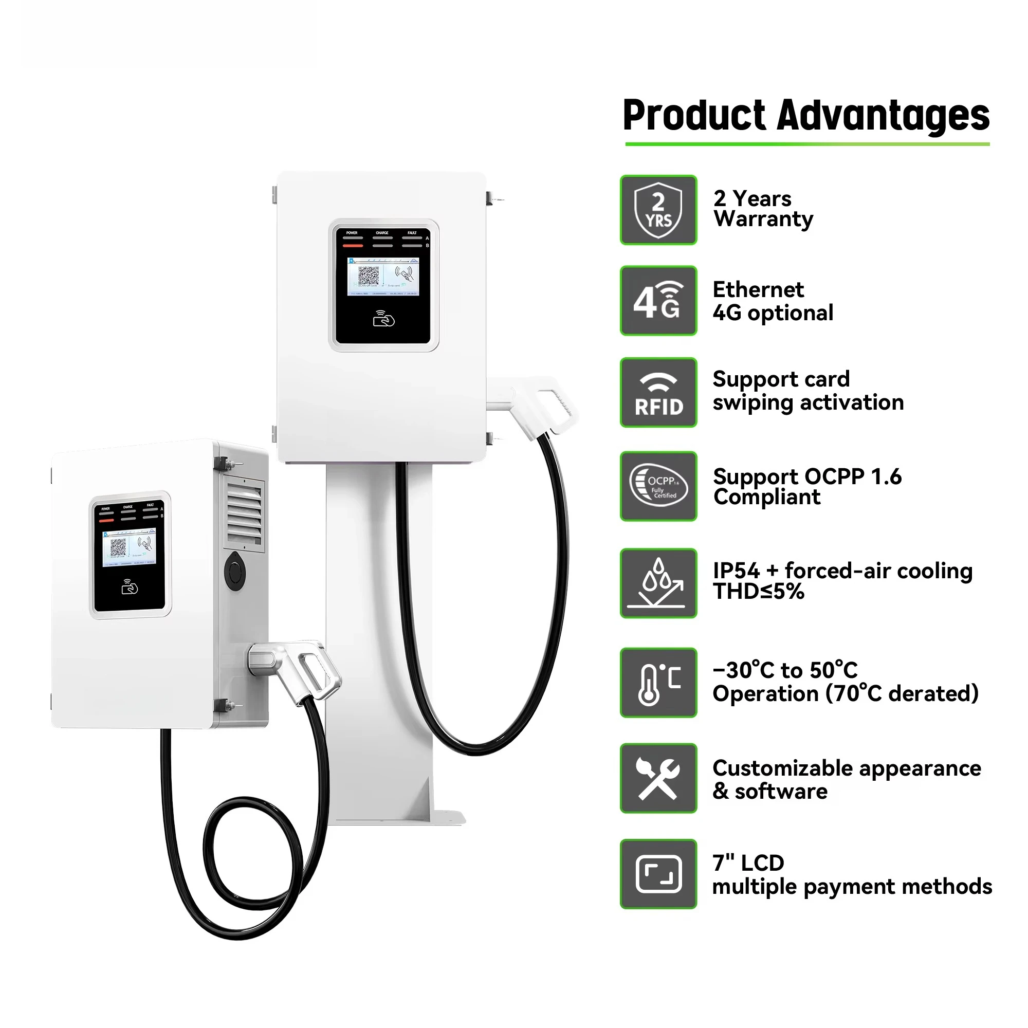 Ocpp 20kw 30kw 40kw CCS GBT Co - Dc Fast Charger 30Kw Wallbox Commercial recension och pris