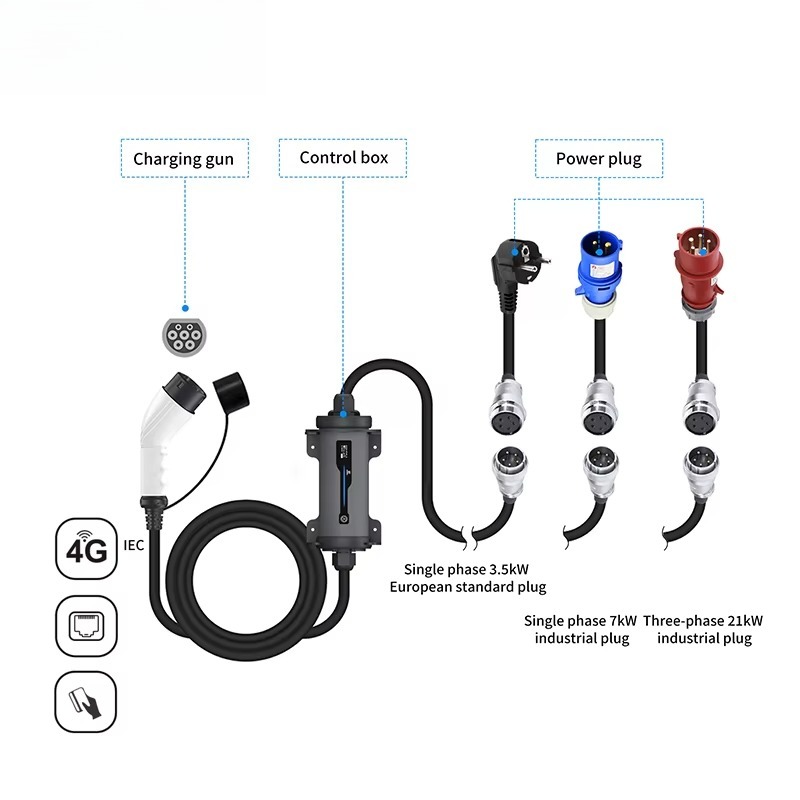 Type 2 to Red CEE Plug Electri - Portable Ev Charger 32A Type 2 Cee Plug recension och pris